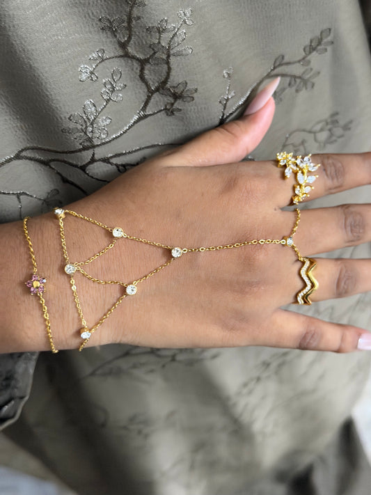 Handchain traingle